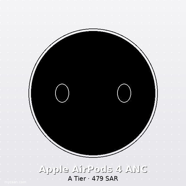 Apple AirPods 4 (ANC)