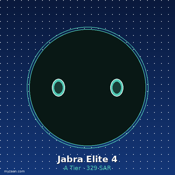 Jabra Elite 4