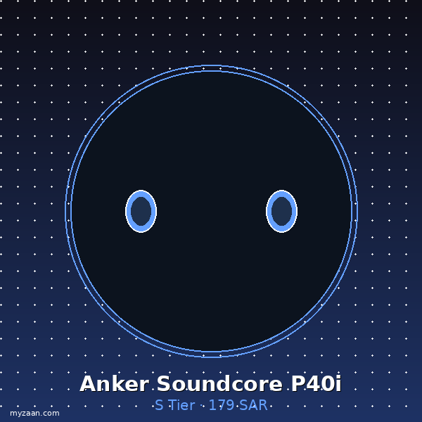 Anker Soundcore P40i